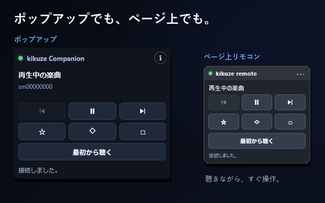 kikuzeの再生や印をポップアップとページ上のリモコンから操作できる機能